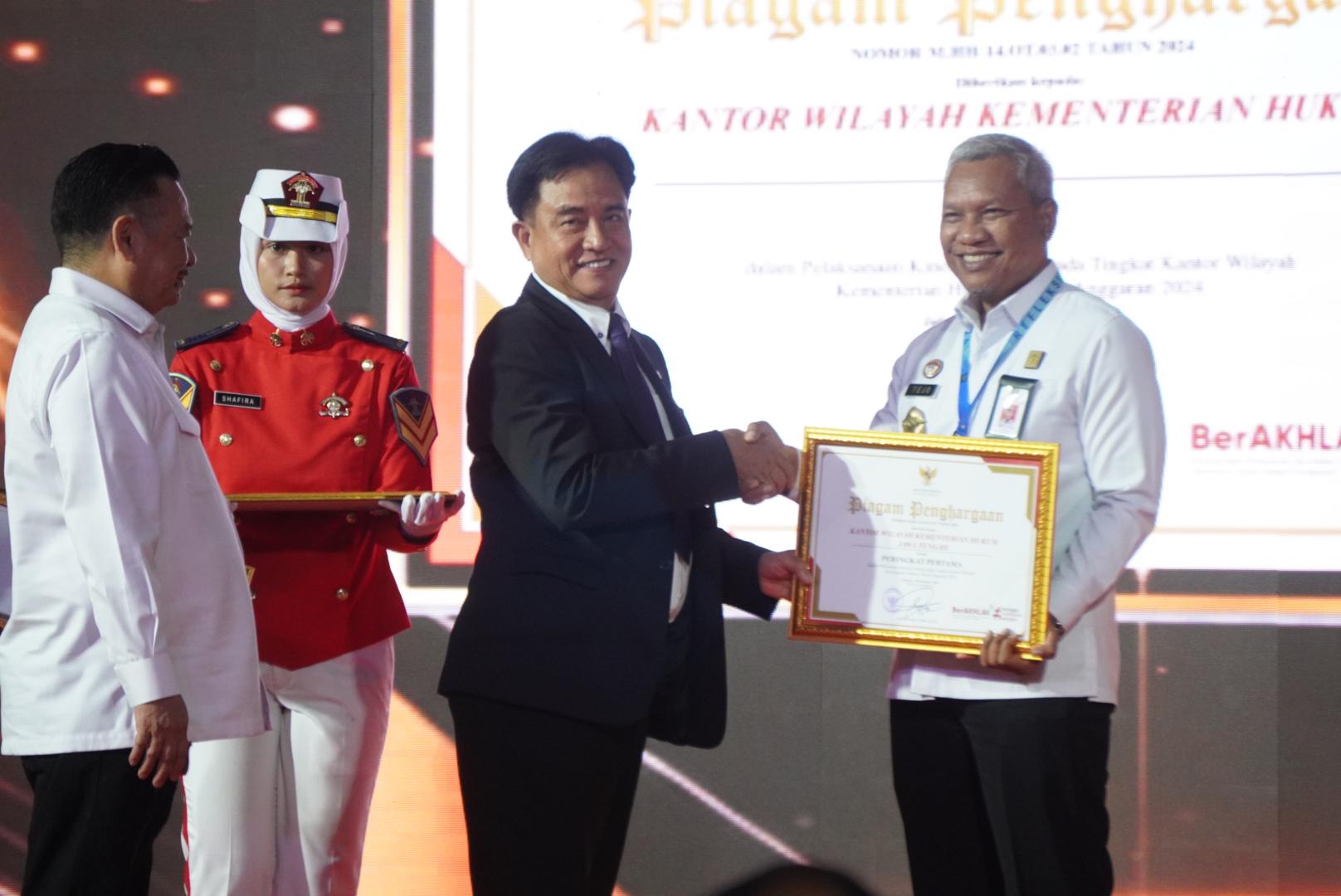 Berkinerja Luar Biasa Sepanjang Tahun 2024, Kemenkumham Jateng…